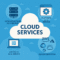 VPS and VDS Hosting in Helsinki & Hamburg City